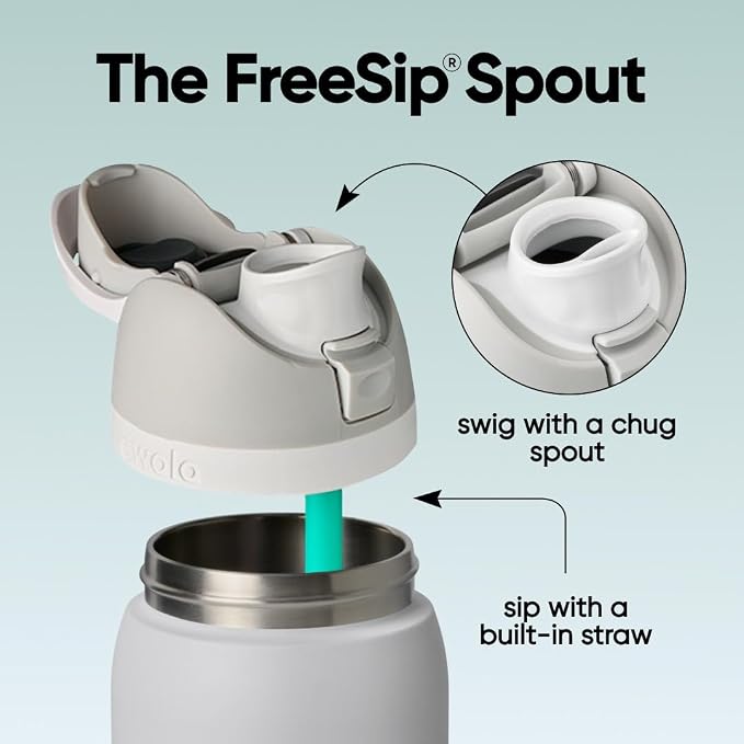 Stainless Steel Water Bottle with Straw And Chug Lid for Sports and Travel.